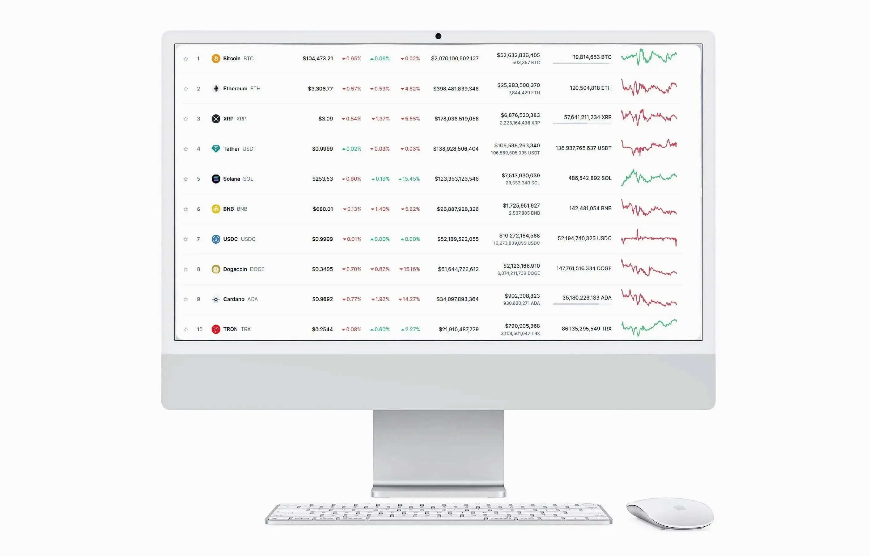 Plamaut Ai Edge AI analytics