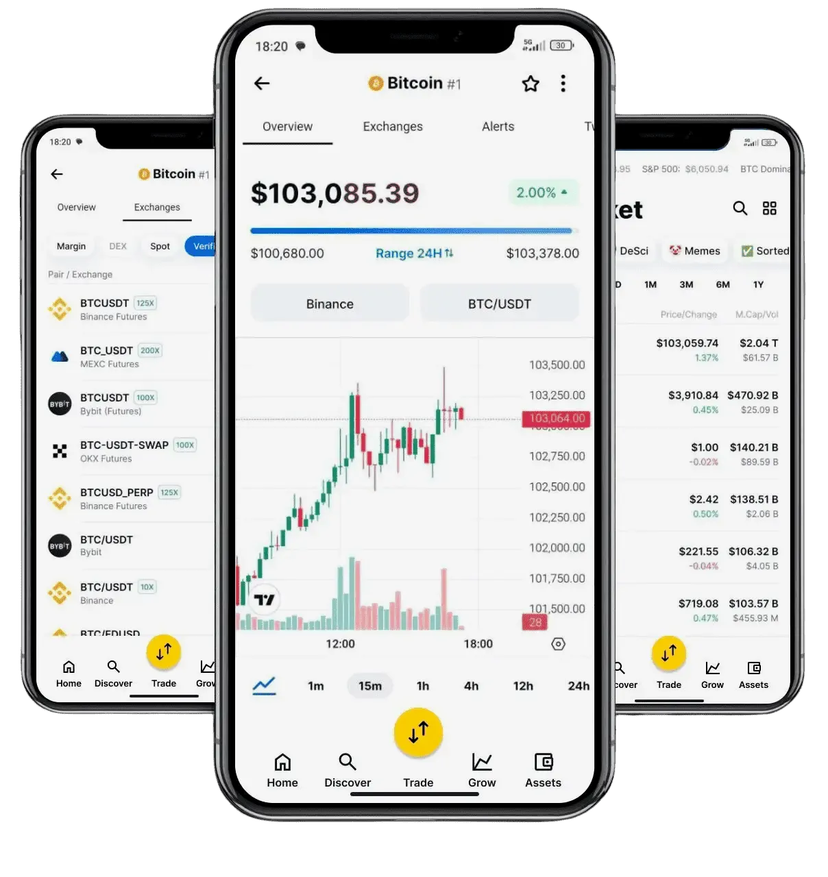 Plamaut Ai Edge crypto trading